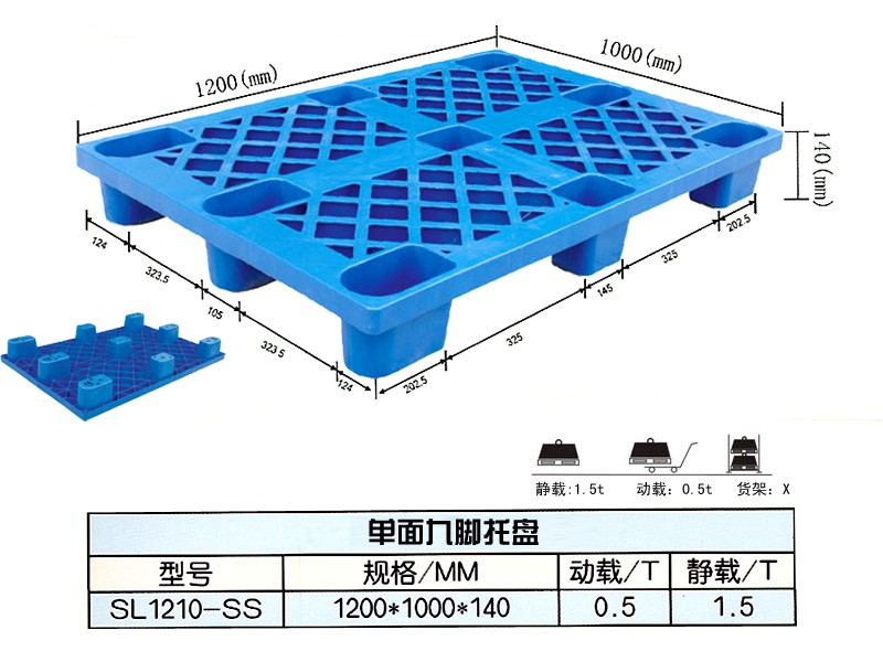 бP plastic pallet |} 
P(gun)I: