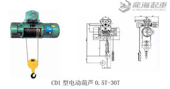 䓽zK늄(dng)JһNO(sh) 
P(gun)I: