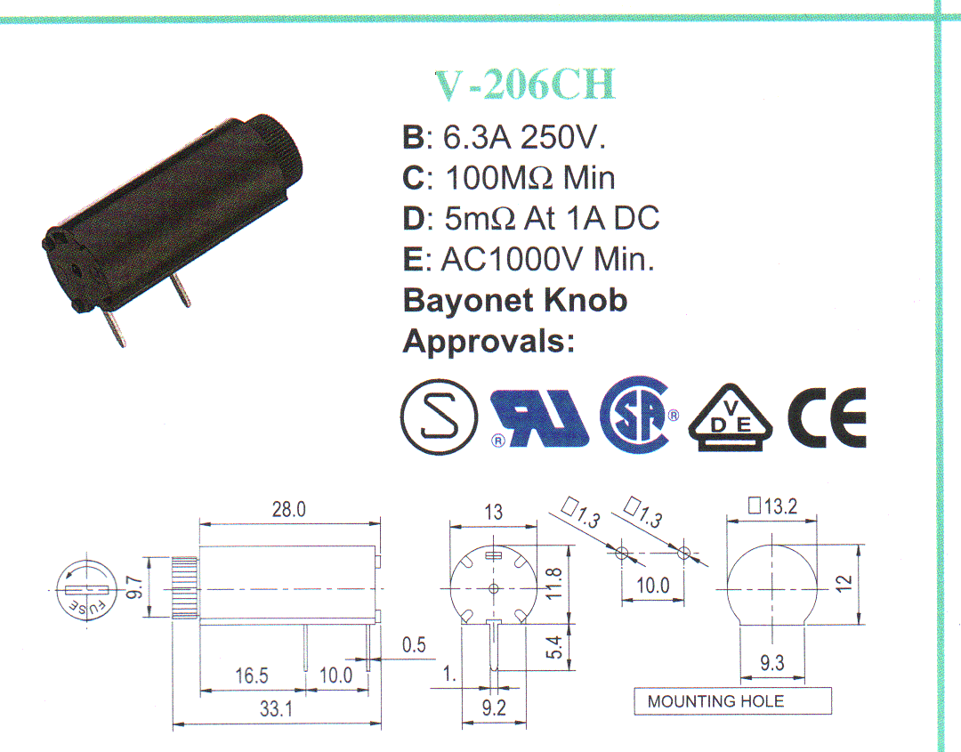 VDEJ(rn)CV-206CHUz 
P(gun)I: